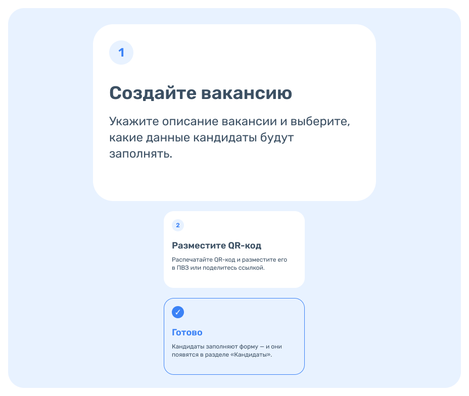 poisk-sotrudnikov-QR_1