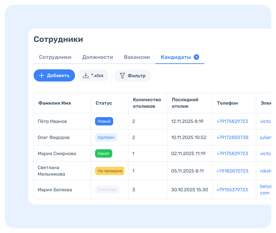 poisk-sotrudnikov-QR_6